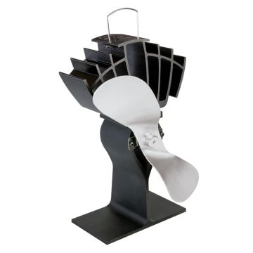 Kaminfläkt Ecofan 810